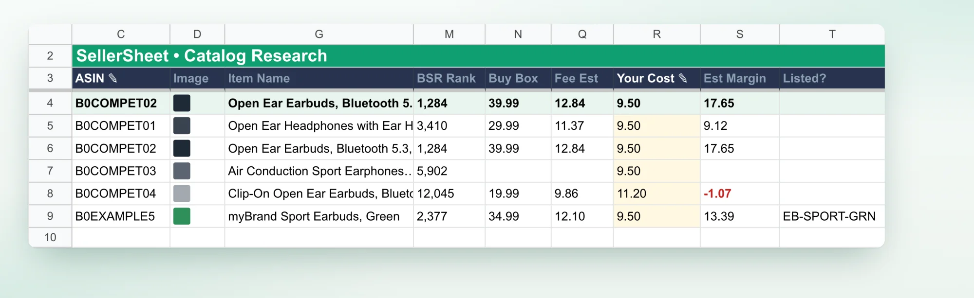 Catalog Research rows. Row 4 is the winner, B0COMPET02, highlighted: rank 1,284, Buy Box 39.99, Fee Est 12.84, Your Cost 9.50, Est Margin 17.65. Below it the competitors: one with no Buy Box and so no fee or margin, one at 19.99 with a margin of −1.07 in red, and B0EXAMPLE5, which Listed? shows you already sell as EB-SPORT-GRN