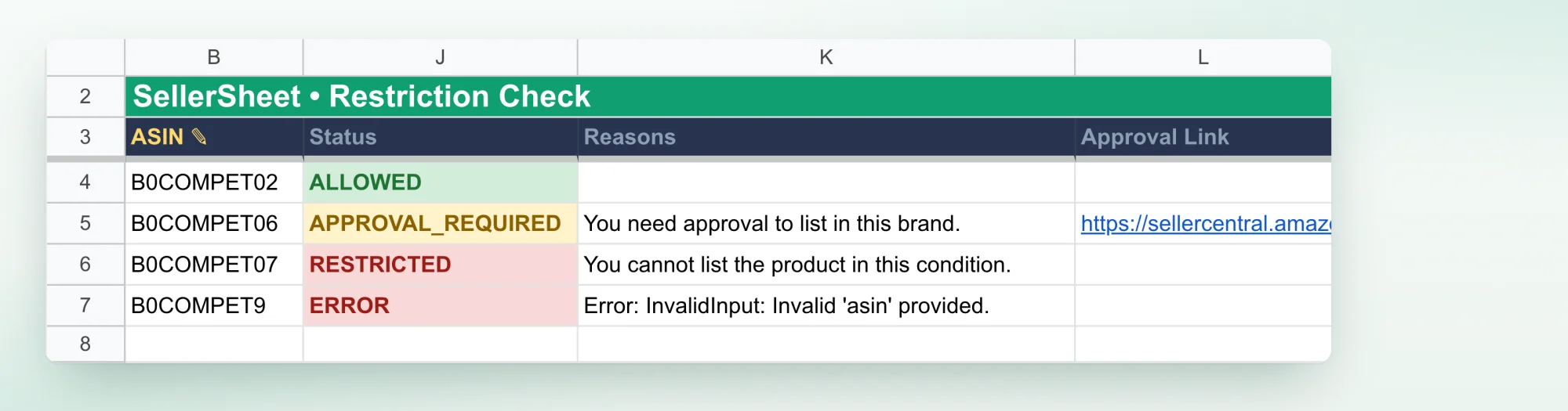 Close-up of Status, Reasons and Approval Link. B0COMPET02 is ALLOWED. B0COMPET06 is APPROVAL_REQUIRED with the reason "You need approval to list in this brand." and a Seller Central approval link. B0COMPET07 is RESTRICTED, in red, with the reason "You cannot list the product in this condition." B0COMPET9, an ASIN one character short, is ERROR, in red, with "Error: InvalidInput: Invalid 'asin' provided."
